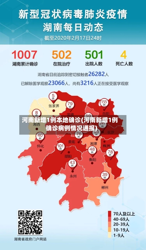 河南新增1例本地确诊(河南新增1例确诊病例情况通报)-第2张图片