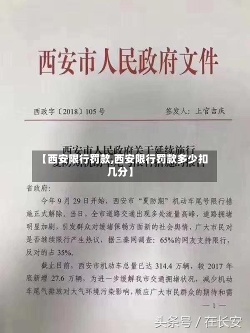 【西安限行罚款,西安限行罚款多少扣几分】