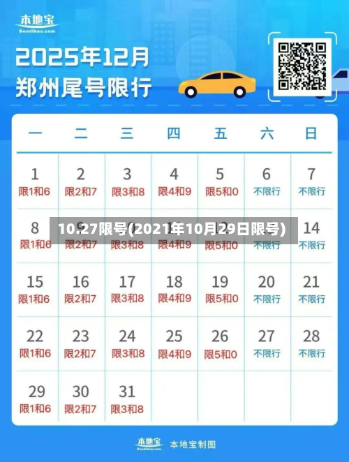 10.27限号(2021年10月29日限号)-第2张图片