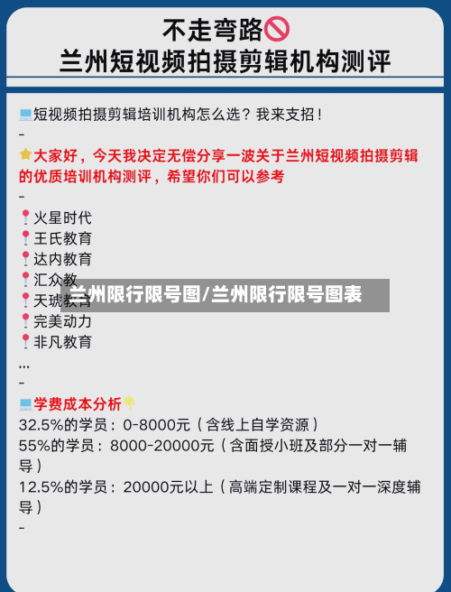 兰州限行限号图/兰州限行限号图表