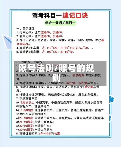 限号法则/限号的规则