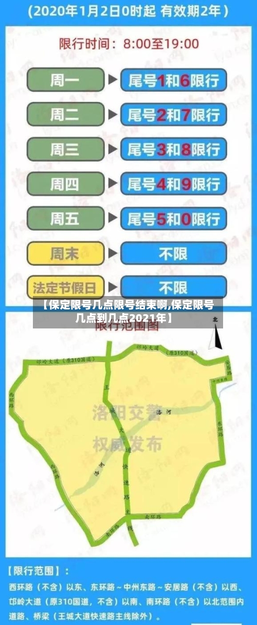 【保定限号几点限号结束啊,保定限号几点到几点2021年】-第2张图片