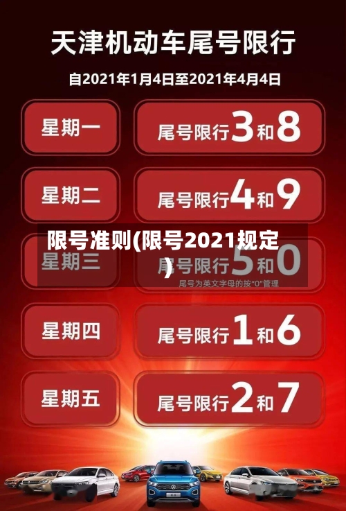 限号准则(限号2021规定)