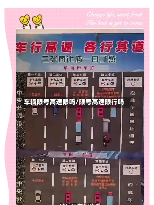 车辆限号高速限吗/限号高速限行吗