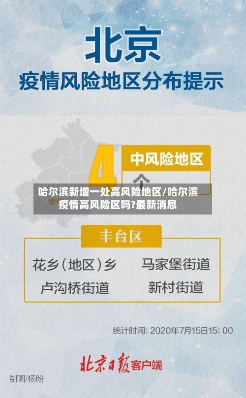 哈尔滨新增一处高风险地区/哈尔滨疫情高风险区吗?最新消息-第3张图片