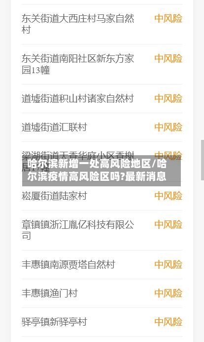 哈尔滨新增一处高风险地区/哈尔滨疫情高风险区吗?最新消息-第2张图片
