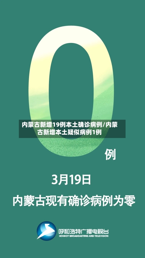 内蒙古新增19例本土确诊病例/内蒙古新增本土疑似病例1例-第2张图片