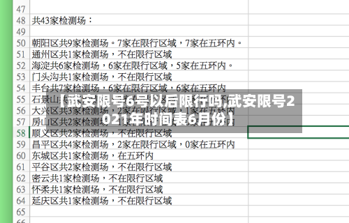 【武安限号6号以后限行吗,武安限号2021年时间表6月份】-第2张图片