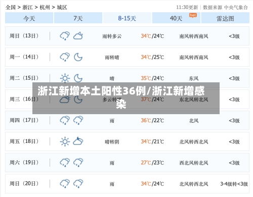 浙江新增本土阳性36例/浙江新增感染-第2张图片