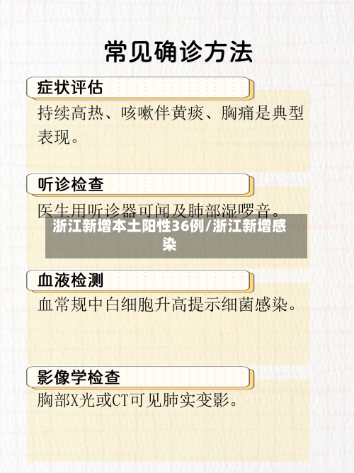 浙江新增本土阳性36例/浙江新增感染