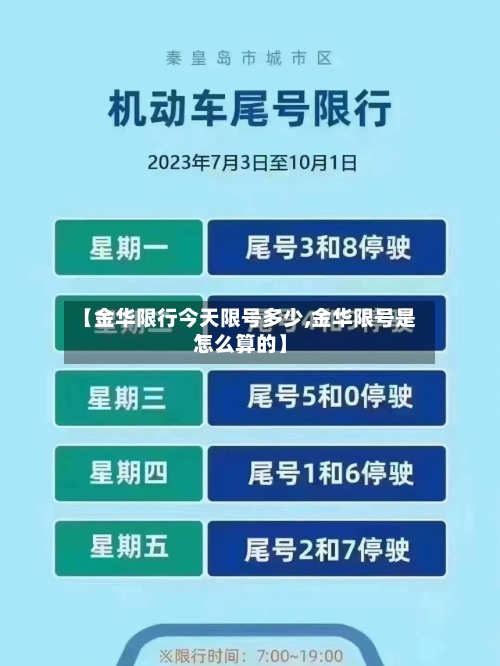 【金华限行今天限号多少,金华限号是怎么算的】