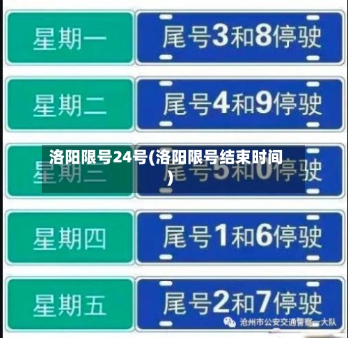 洛阳限号24号(洛阳限号结束时间)-第2张图片