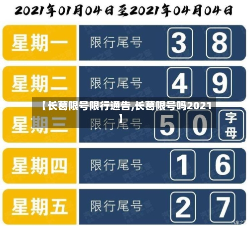 【长葛限号限行通告,长葛限号吗2021】-第2张图片