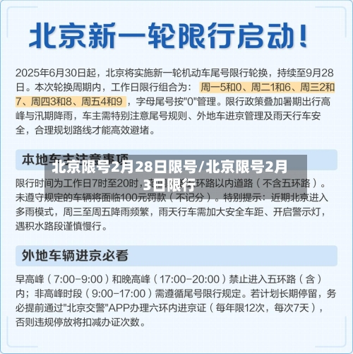 北京限号2月28日限号/北京限号2月3日限行