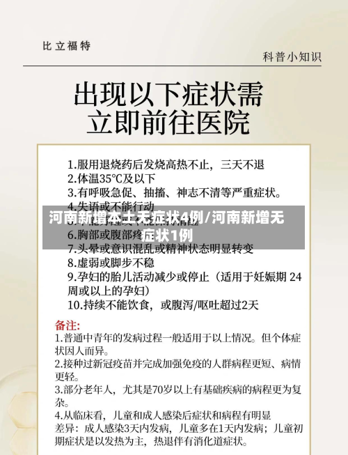 河南新增本土无症状4例/河南新增无症状1例-第2张图片