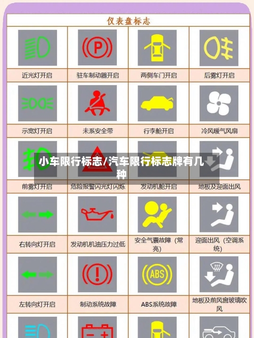 小车限行标志/汽车限行标志牌有几种