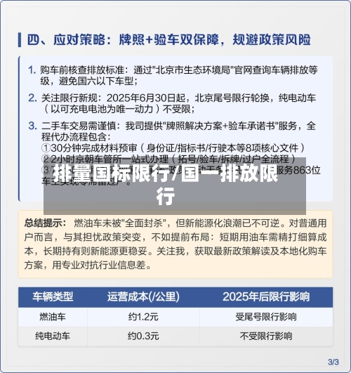 排量国标限行/国一排放限行-第3张图片