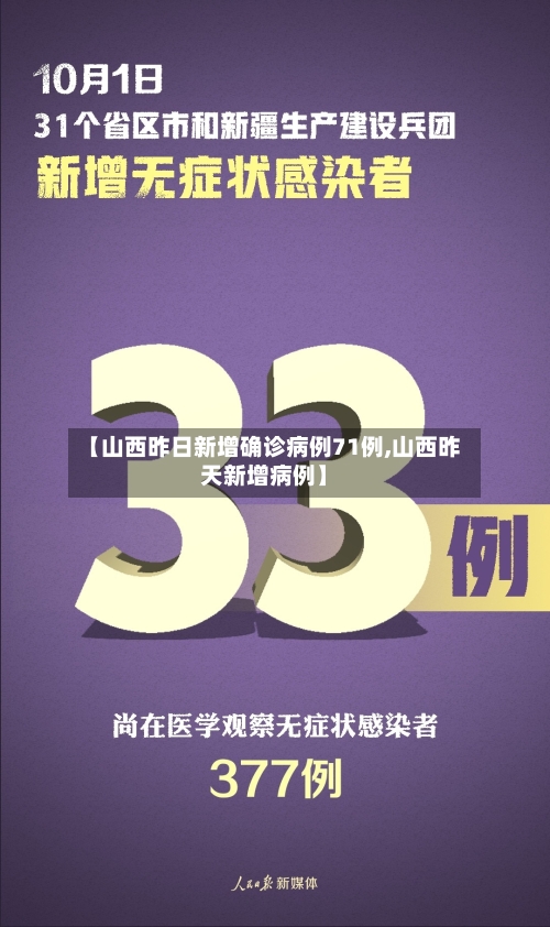 【山西昨日新增确诊病例71例,山西昨天新增病例】