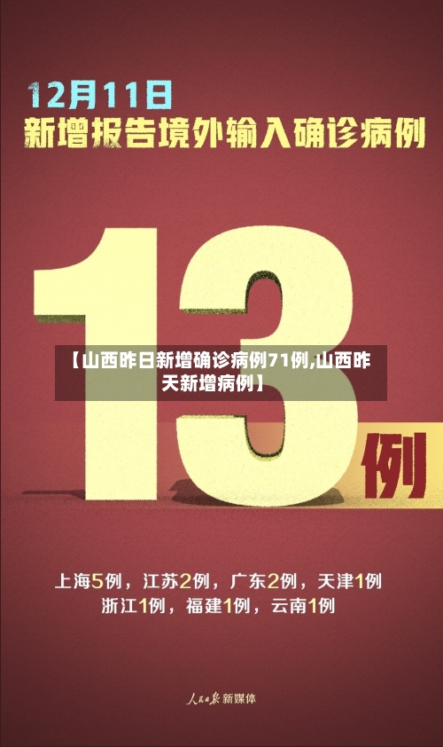 【山西昨日新增确诊病例71例,山西昨天新增病例】-第3张图片