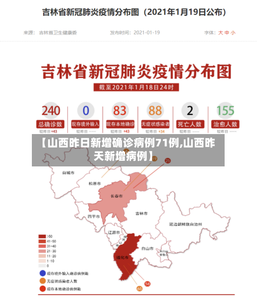【山西昨日新增确诊病例71例,山西昨天新增病例】-第2张图片