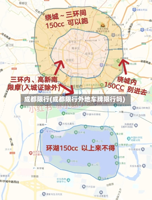 成都限行(成都限行外地车牌限行吗)-第2张图片