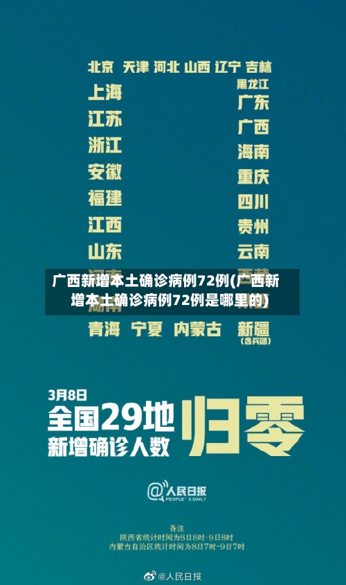 广西新增本土确诊病例72例(广西新增本土确诊病例72例是哪里的)