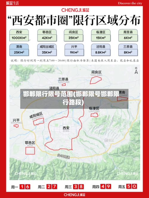 邯郸限行限号范围(邯郸限号邯郸限行路段)