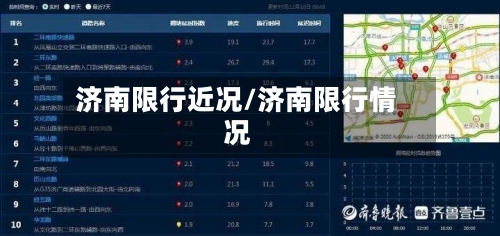 济南限行近况/济南限行情况