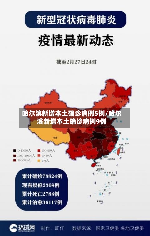 哈尔滨新增本土确诊病例5例/哈尔滨新增本土确诊病例9例-第3张图片