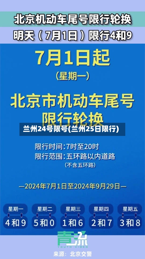 兰州24号限号(兰州25日限行)-第2张图片