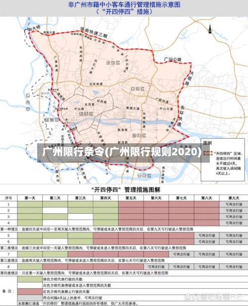 广州限行条令(广州限行规则2020)