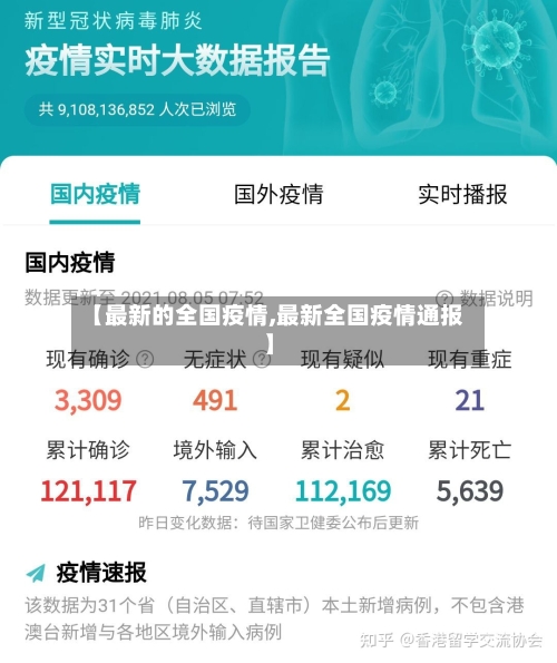 【最新的全国疫情,最新全国疫情通报】-第3张图片