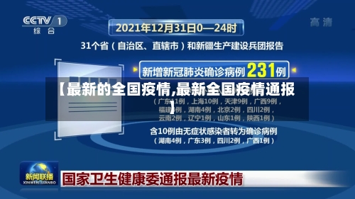 【最新的全国疫情,最新全国疫情通报】-第2张图片