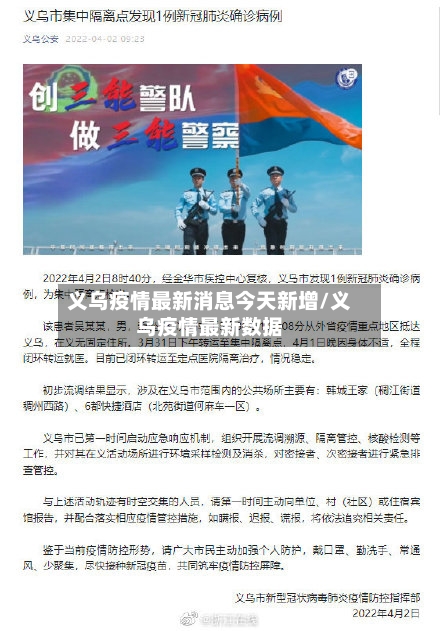 义乌疫情最新消息今天新增/义乌疫情最新数据-第2张图片