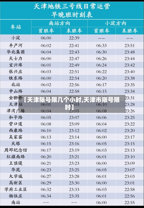 【天津限号限几个小时,天津市限号限时】-第2张图片
