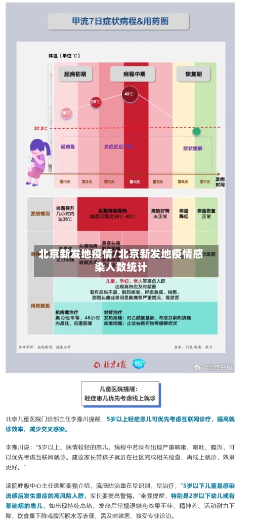 北京新发地疫情/北京新发地疫情感染人数统计-第2张图片