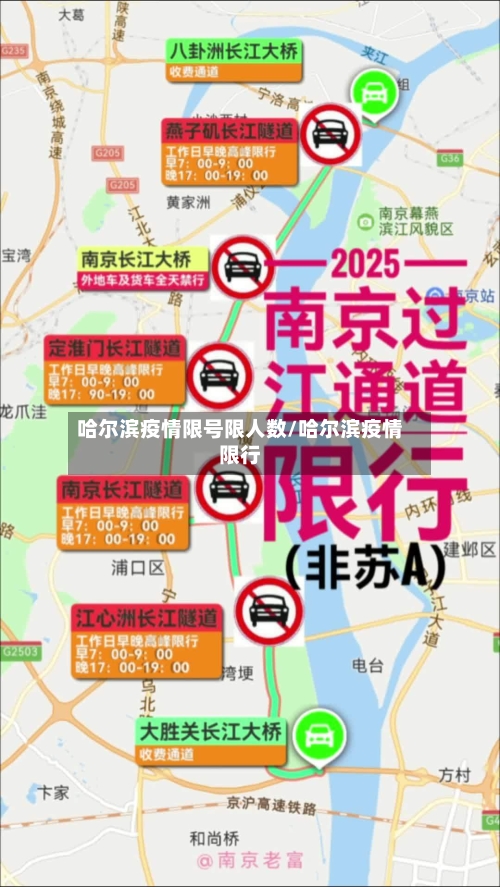 哈尔滨疫情限号限人数/哈尔滨疫情限行