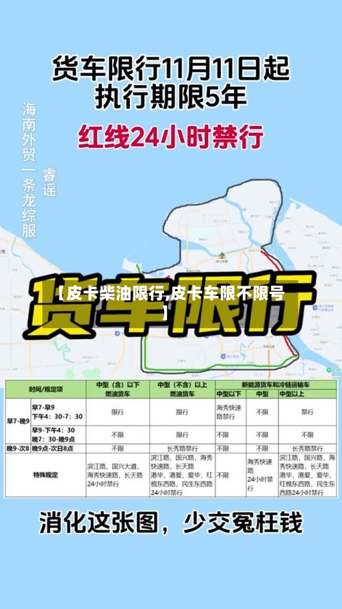 【皮卡柴油限行,皮卡车限不限号】