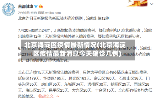 北京海淀区疫情最新情况(北京海淀区疫情最新消息今天确诊几例)-第2张图片