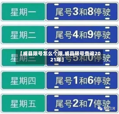 【威县限号怎么个限,威县限号查询2021年】-第3张图片