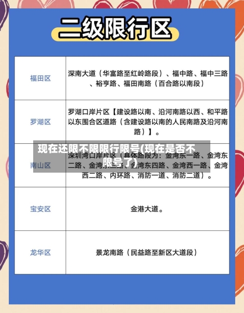 现在还限不限限行限号(现在是否不限号了)