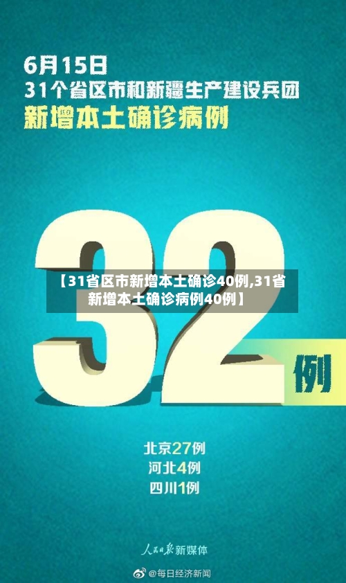 【31省区市新增本土确诊40例,31省新增本土确诊病例40例】
