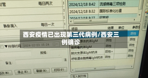 西安疫情已出现第三代病例/西安三例确诊