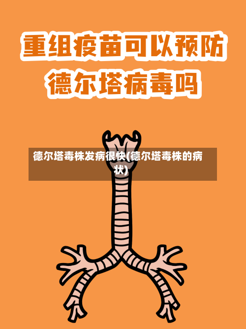 德尔塔毒株发病很快(德尔塔毒株的病状)-第2张图片