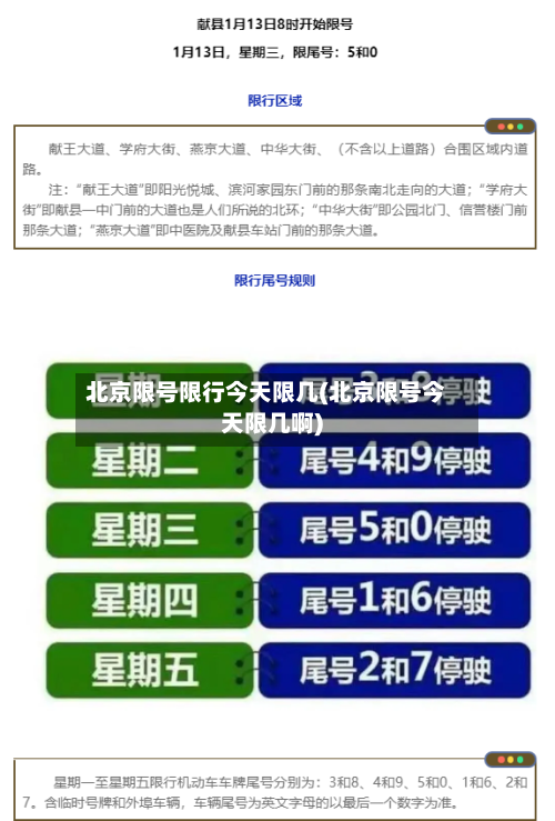 北京限号限行今天限几(北京限号今天限几啊)-第3张图片