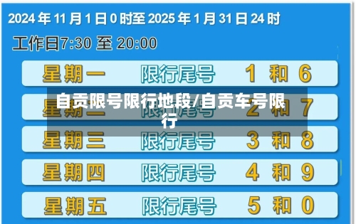 自贡限号限行地段/自贡车号限行-第2张图片