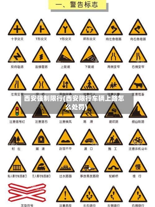 西安强制限行(西安限行车辆上路怎么处罚)-第3张图片