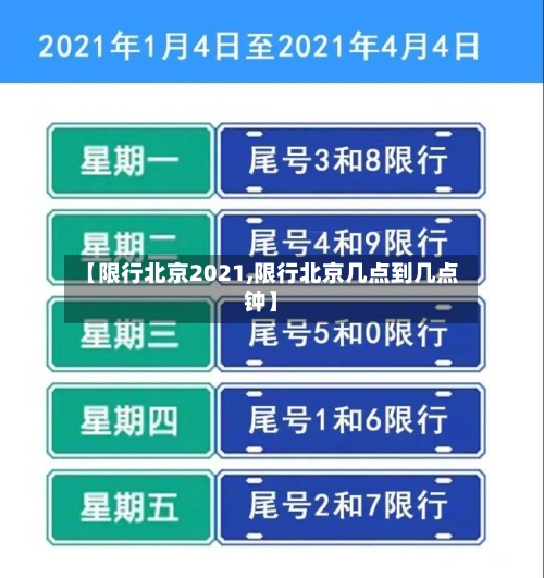 【限行北京2021,限行北京几点到几点钟】-第2张图片