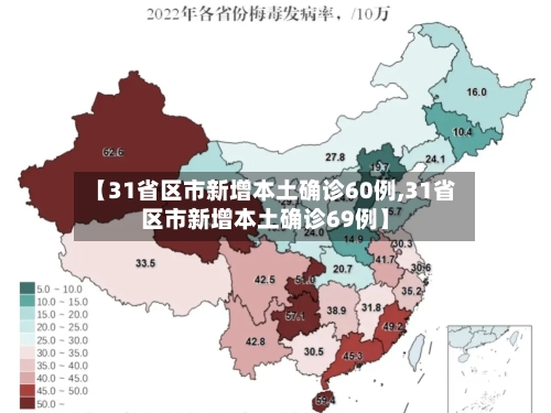 【31省区市新增本土确诊60例,31省区市新增本土确诊69例】-第2张图片