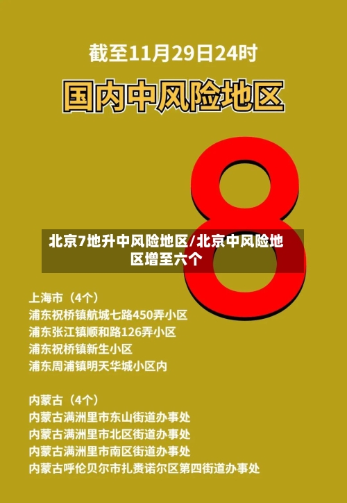 北京7地升中风险地区/北京中风险地区增至六个